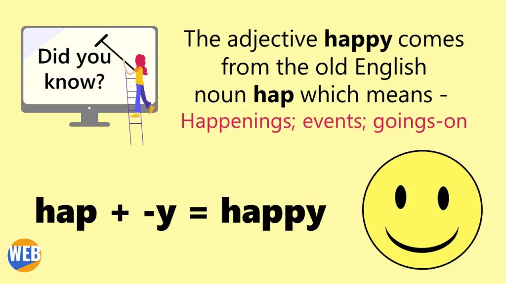 Learn The English Suffix -y HAPPY