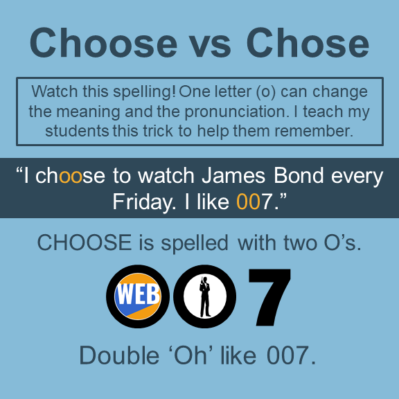 Use Choice And Choose Correctly Learn Fast With Audio