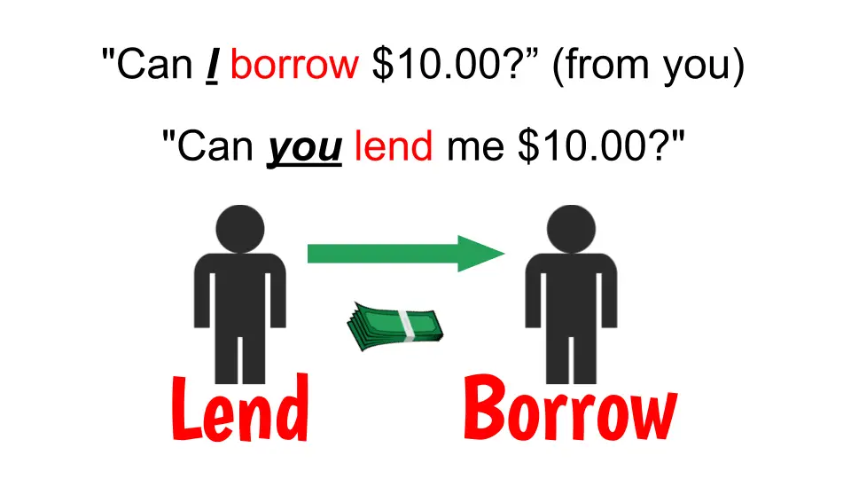 LEND And BORROW - English Verbs (with VIDEO) - World English Blog