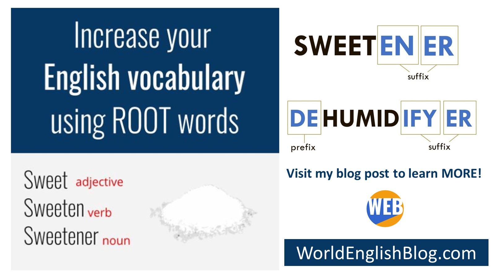Quickly Learn vocabulary  Root words with prefixes and suffixes (Video