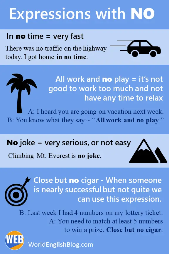 No and None pin-min – World English Blog