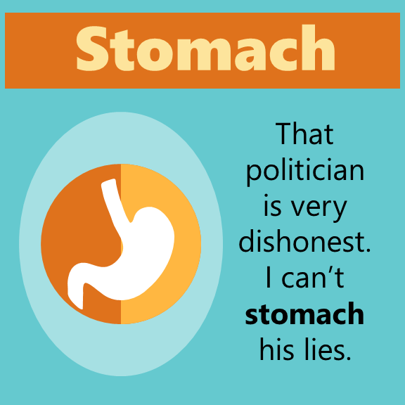 25 Idioms With Body Parts Pdf Download And Video World English Blog