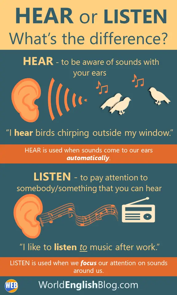 Hear Vs. Listen – What’s The Difference? (21 REAL Examples) – World ...